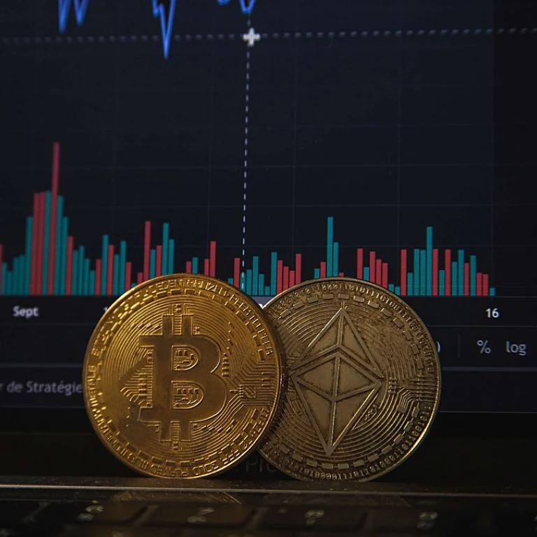 Comprendre le support et la résistance dans l'analyse technique d'Aave
